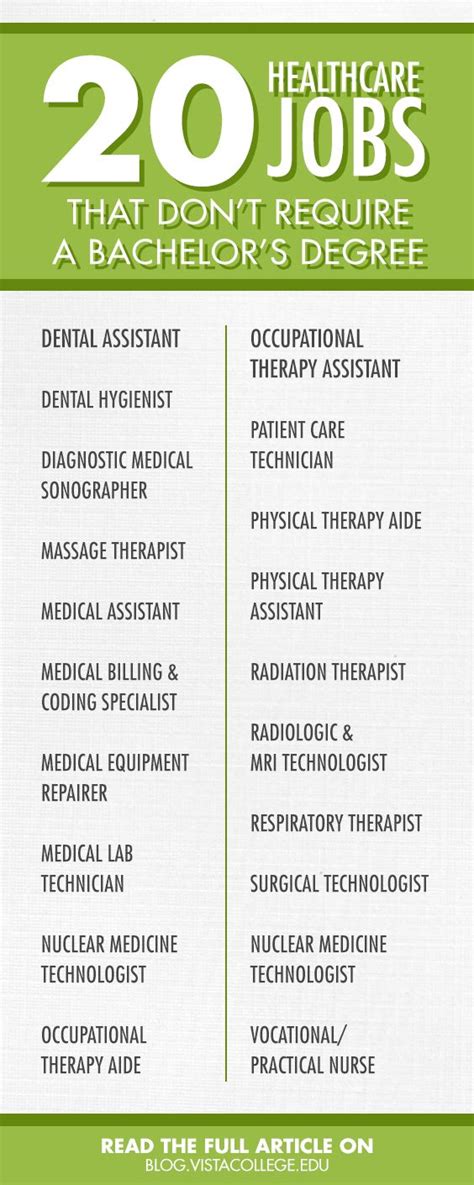 jobs that are similar to counseling without a degree